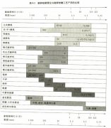 新奥彩今天晚上开奖结果查询表