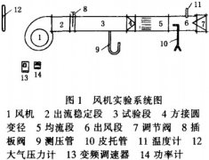 新奥彩今天晚上开奖结果查询表