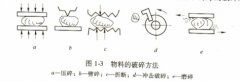 新奥彩今天晚上开奖结果查询表