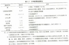 新奥彩今天晚上开奖结果查询表