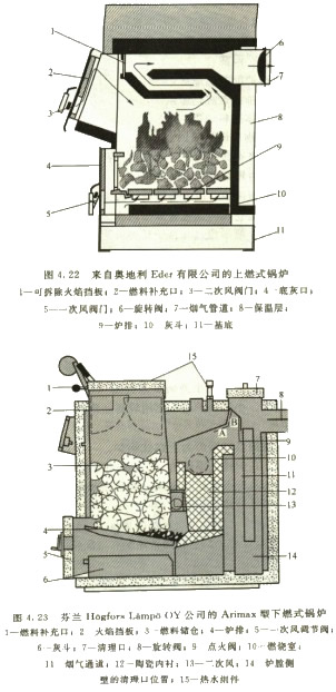 上燃式生物质锅炉与下燃式生物质锅炉 上燃式生物质锅炉与下燃式生物质锅炉