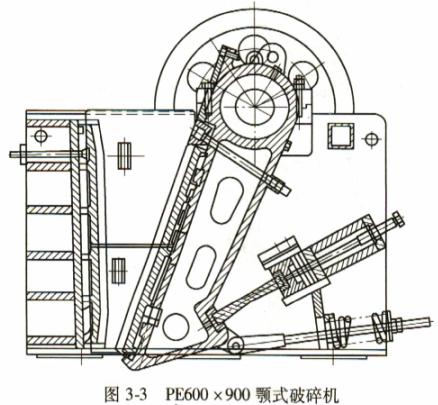 颚式破碎机