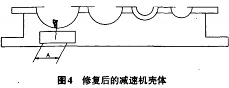 修复后的减速机壳体 修复后的减速机壳体