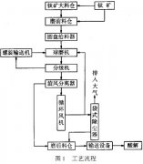 新奥彩今天晚上开奖结果查询表