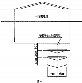 配电柜 配电柜