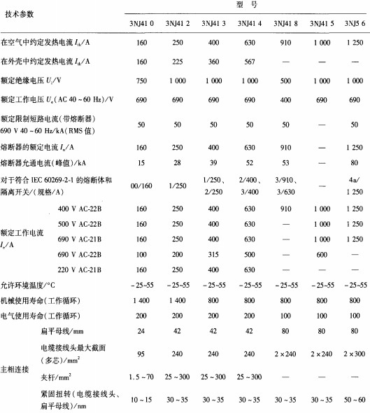 配电柜 配电柜