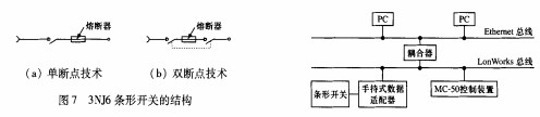 配电柜 配电柜