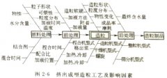 新奥彩今天晚上开奖结果查询表