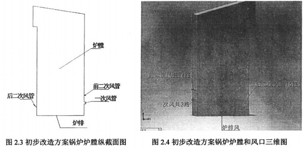 生物质锅炉 生物质锅炉