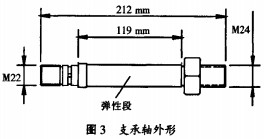 颗粒机支撑轴外形 颗粒机支撑轴外形
