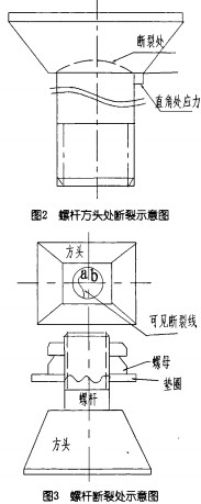 球磨机螺栓断裂示意图 球磨机螺栓断裂示意图