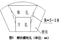 球磨机螺栓孔 球磨机螺栓孔