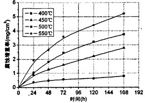 生物质锅炉颗粒机秸秆压块机 生物质锅炉颗粒机秸秆压块机