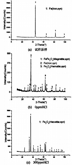 生物质锅炉 生物质锅炉