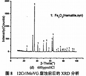 生物质锅炉 生物质锅炉