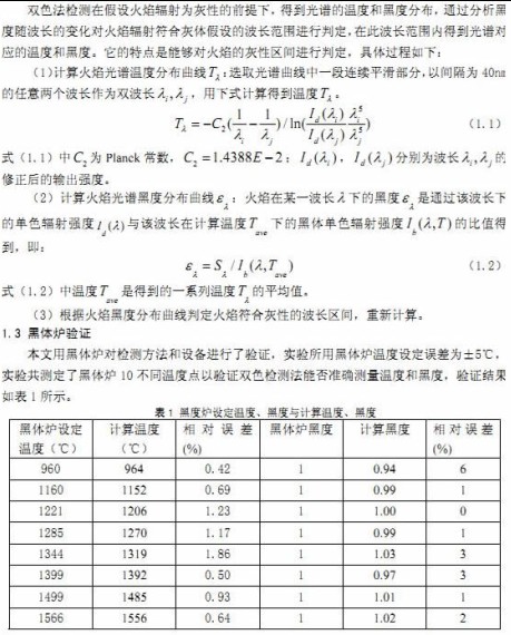 生物质燃料锅炉 生物质燃料锅炉