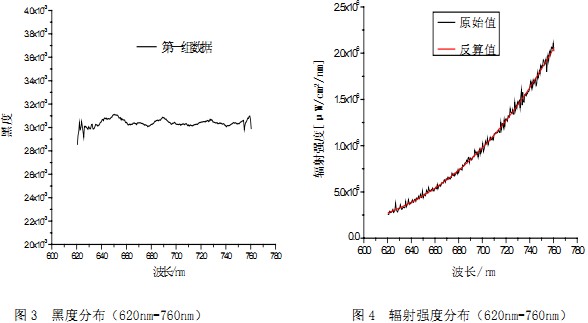 生物质锅炉 生物质锅炉