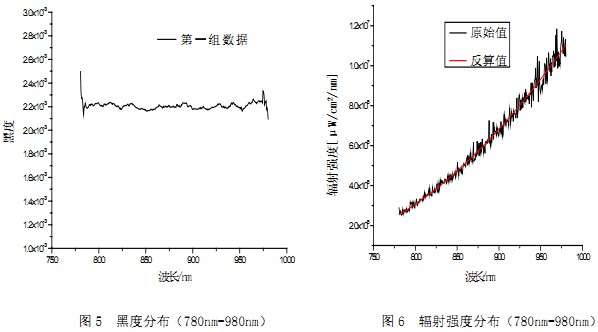 生物质锅炉 生物质锅炉
