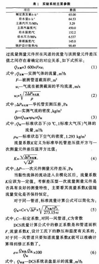生物质锅炉 生物质锅炉