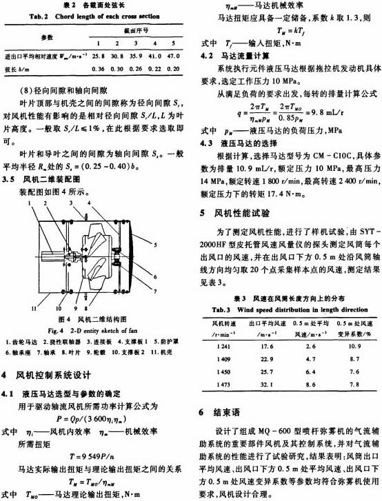 风机 风机