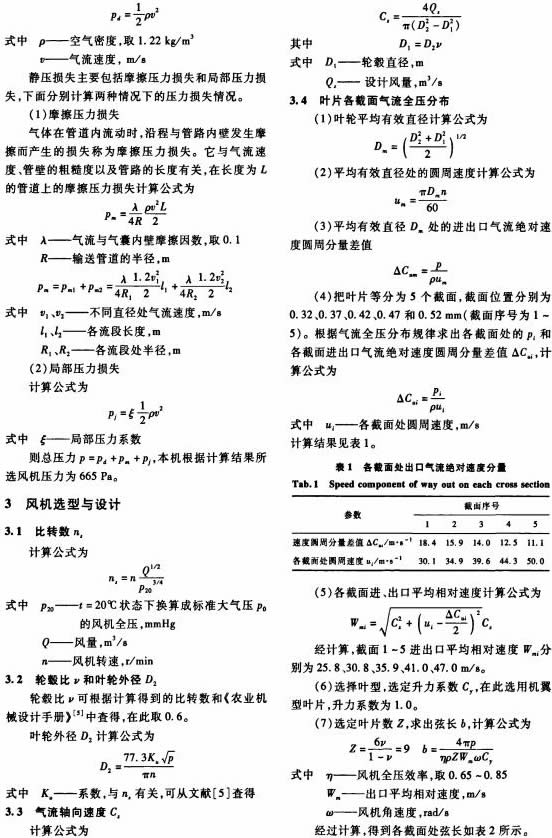 风机 风机