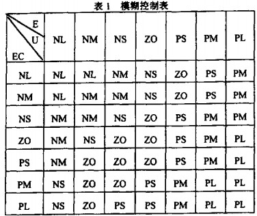 干燥机烘干机 干燥机烘干机