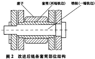 皮带输送机 皮带输送机