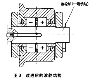 输送机 输送机