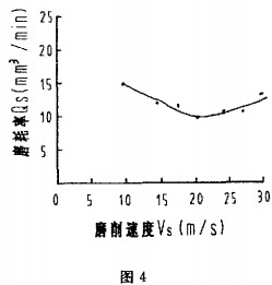 木材削片机 木材削片机
