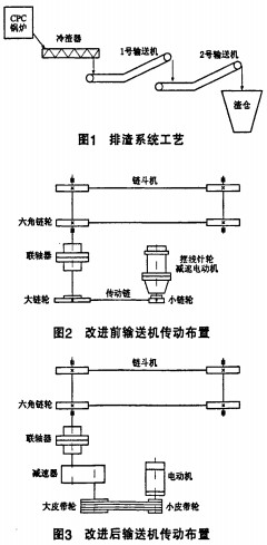皮带输送机 皮带输送机