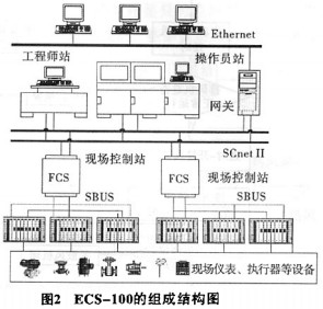 球磨机 球磨机