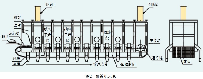 回转窑烘干机干燥机 回转窑烘干机干燥机