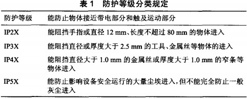 配电柜 配电柜