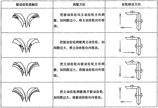 搅拌机混合机 搅拌机混合机