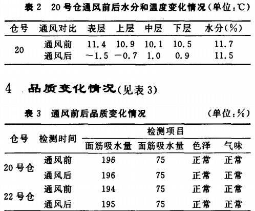 风机 风机