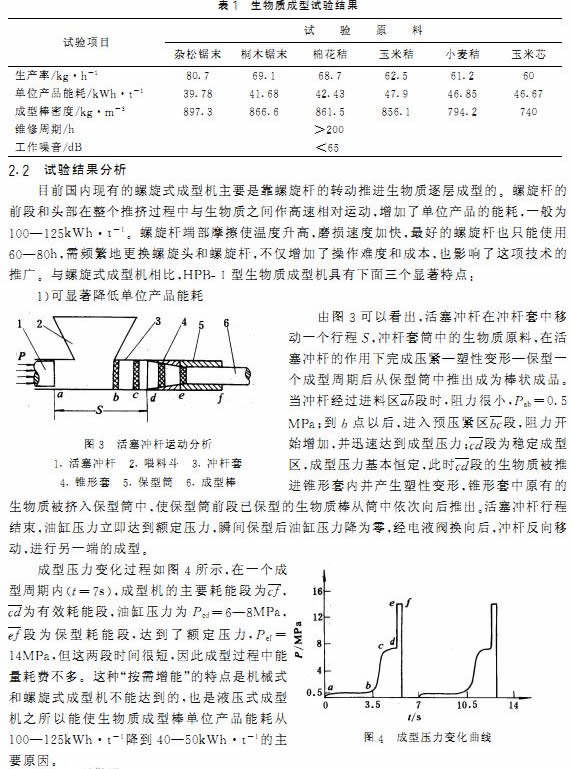 颗粒机秸秆压块机 颗粒机秸秆压块机
