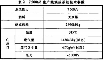 回转窑,烘干机,干燥机,滚筒烘干机 回转窑,烘干机,干燥机,滚筒烘干机