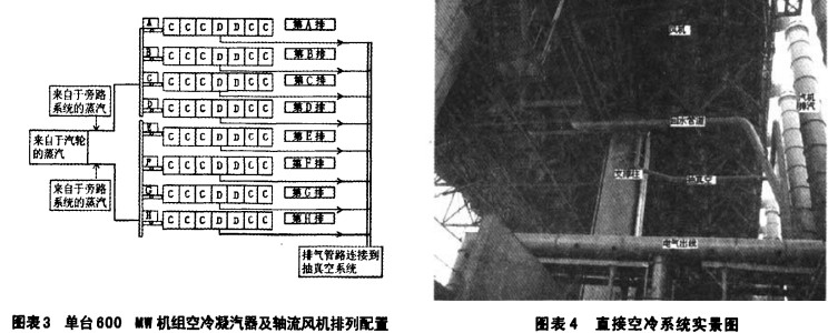 配电柜 配电柜
