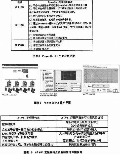 配电柜 配电柜