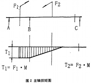 搅拌机,混合机 搅拌机,混合机