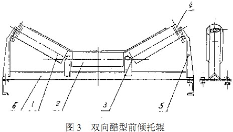 输送机 输送机