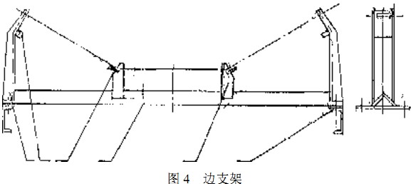 输送机 输送机