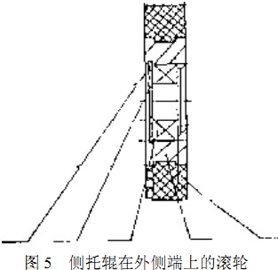 输送机 输送机