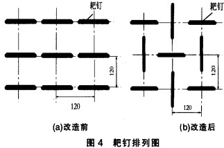 回转窑,干燥机,烘干机,气流式烘干机 回转窑,干燥机,烘干机,气流式烘干机