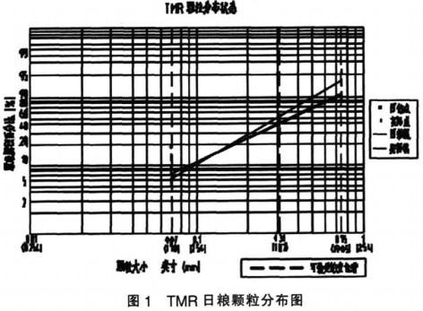 混合机搅拌机 混合机搅拌机