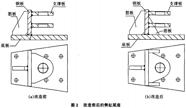 破碎机,颚式破碎机,炊事破碎机,粉碎机,秸秆粉碎机 破碎机,颚式破碎机,炊事破碎机,粉碎机,秸秆粉碎机