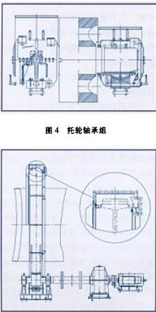 回转窑,干燥机,烘干机,滚筒烘干机,气流式烘干机 回转窑,干燥机,烘干机,滚筒烘干机,气流式烘干机