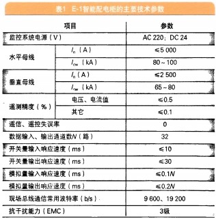 配电柜 配电柜