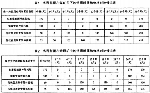 皮带输送机,刮板输送机,斗式提升机,输送机 皮带输送机,刮板输送机,斗式提升机,输送机