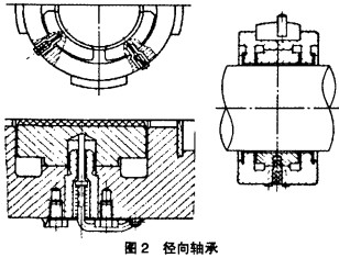 风机,轴流风机,离心风机,鼓风机 风机,轴流风机,离心风机,鼓风机